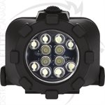 NIGHTSTICK DUAL-LIGHT LED HEADLAMP - 35 LUMENS